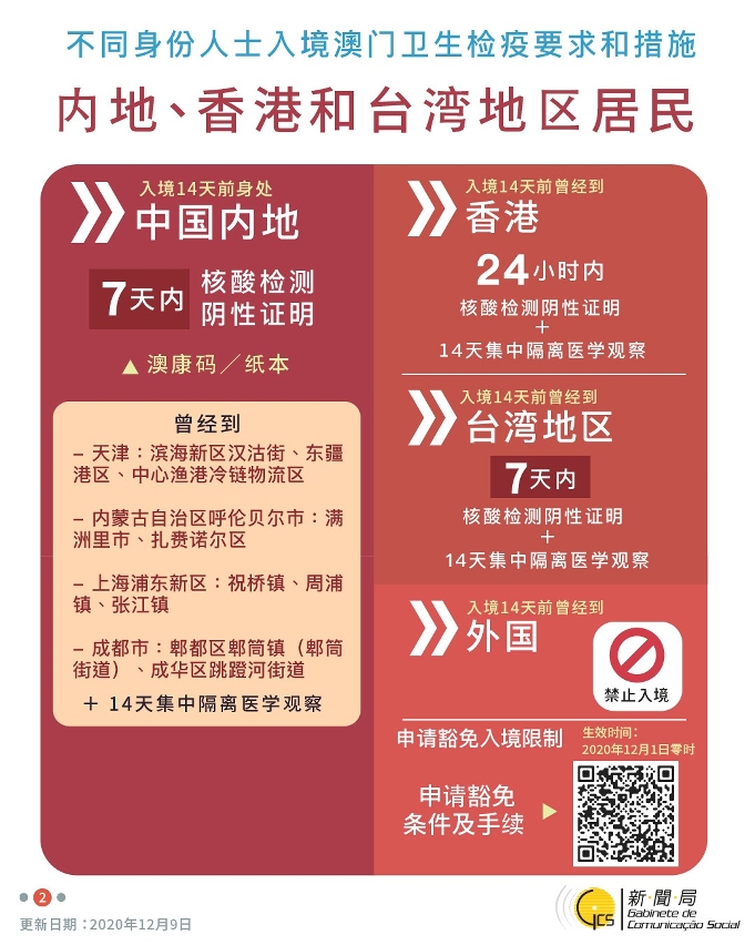 不同身份人士入境澳門衛生檢疫要求和措施