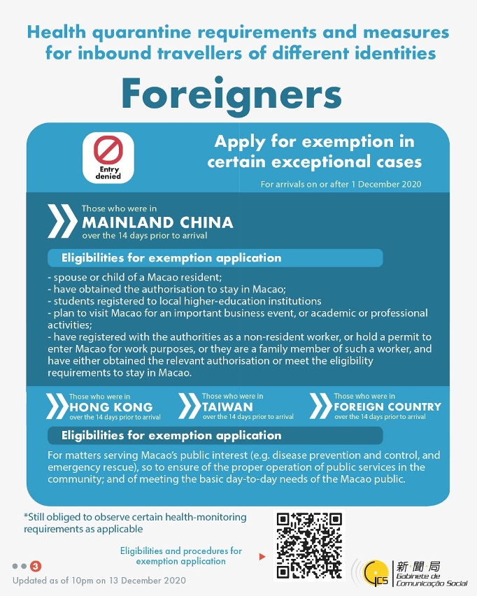 Health quarantine requirements and measures for inbound travellers of different identities