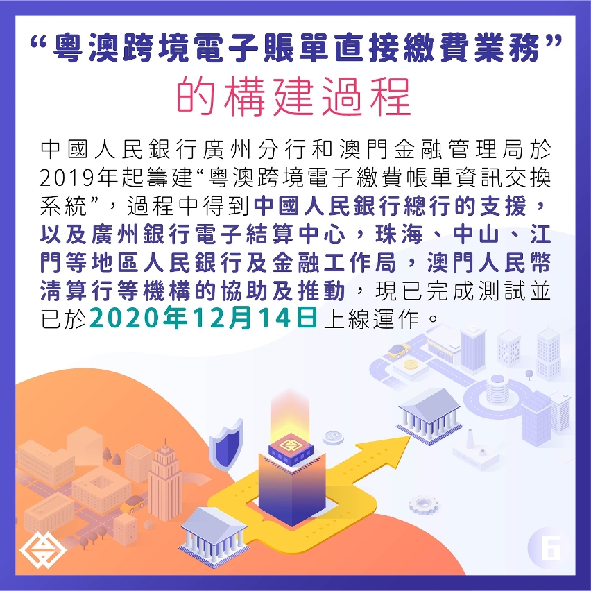 粵澳跨境電子賬單直接繳費業務正式啟動　推動大灣區金融服務互聯互通