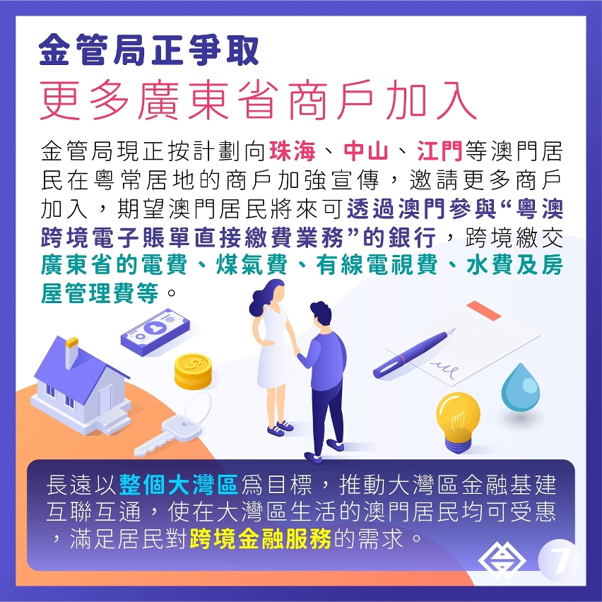粵澳跨境電子賬單直接繳費業務正式啟動　推動大灣區金融服務互聯互通