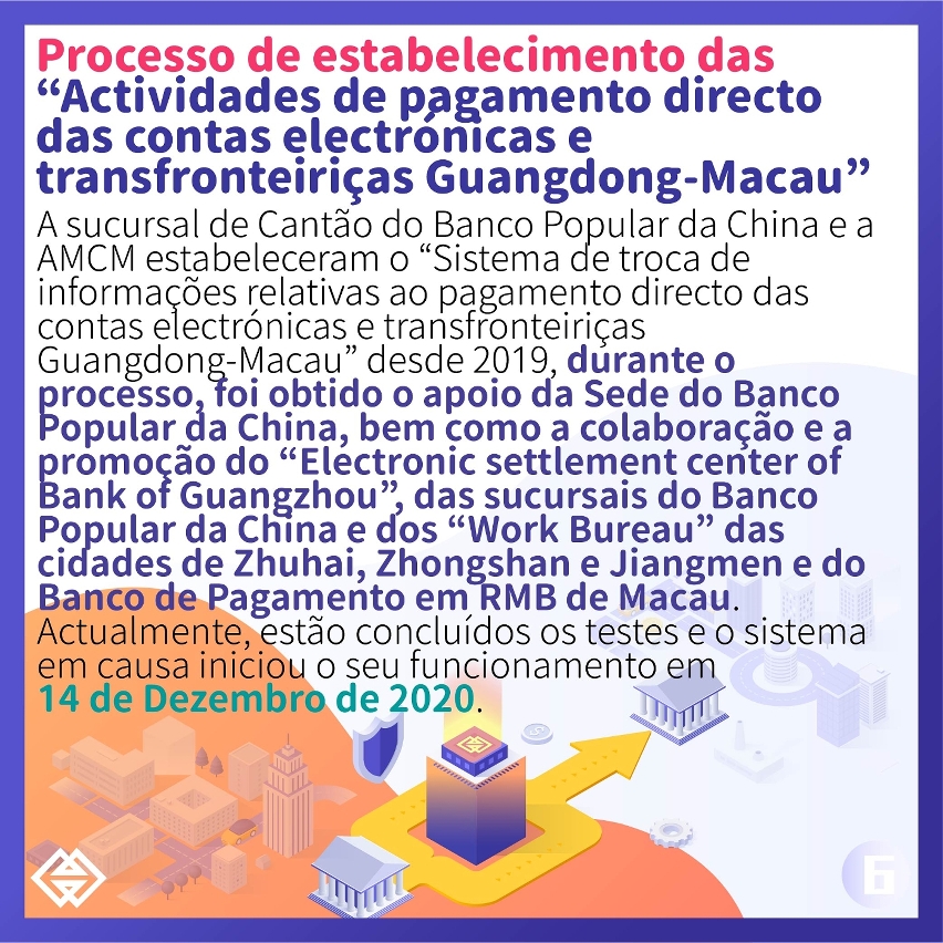 Lançamento oficial das “Actividades de Pagamento Directo das Contas Electrónicas e Transfronteiriças Guangdong-Macau”, promoção da interligação entre os serviços financeiros da Grande Baía