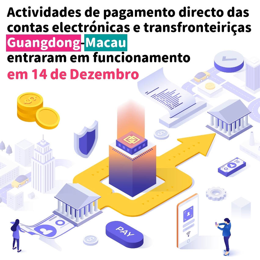 Lançamento oficial das “Actividades de Pagamento Directo das Contas Electrónicas e Transfronteiriças Guangdong-Macau”, promoção da interligação entre os serviços financeiros da Grande Baía