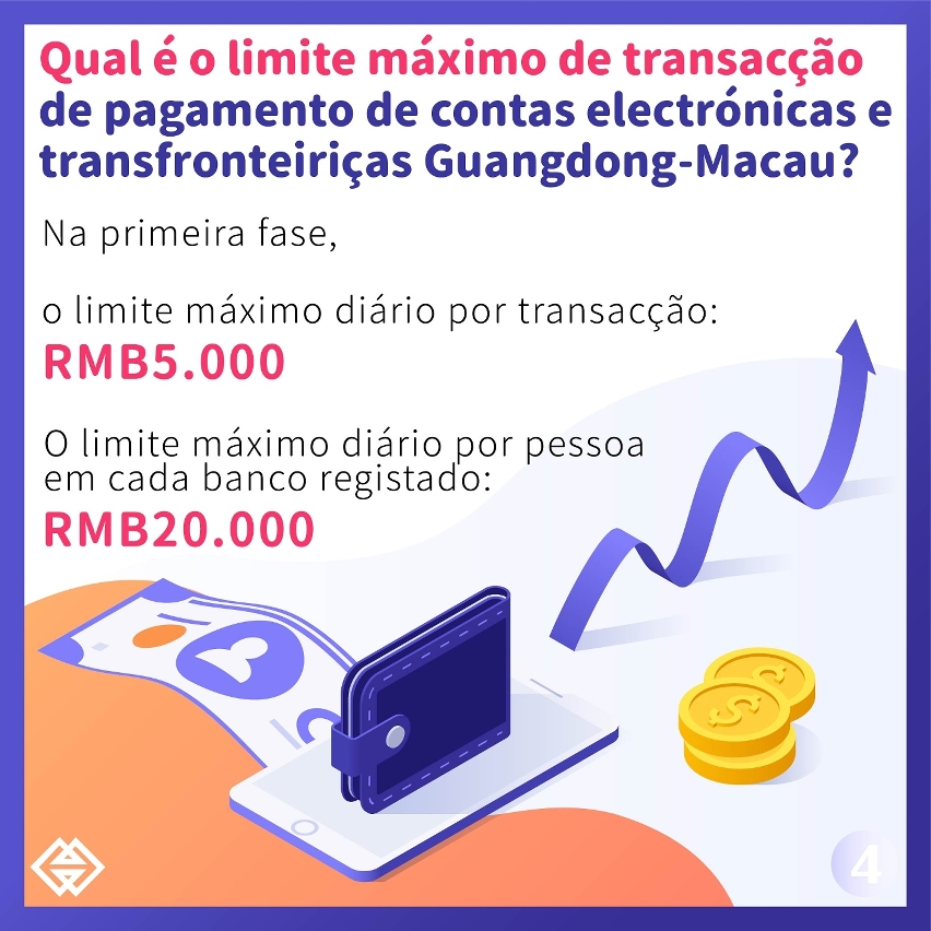 Lançamento oficial das “Actividades de Pagamento Directo das Contas Electrónicas e Transfronteiriças Guangdong-Macau”, promoção da interligação entre os serviços financeiros da Grande Baía