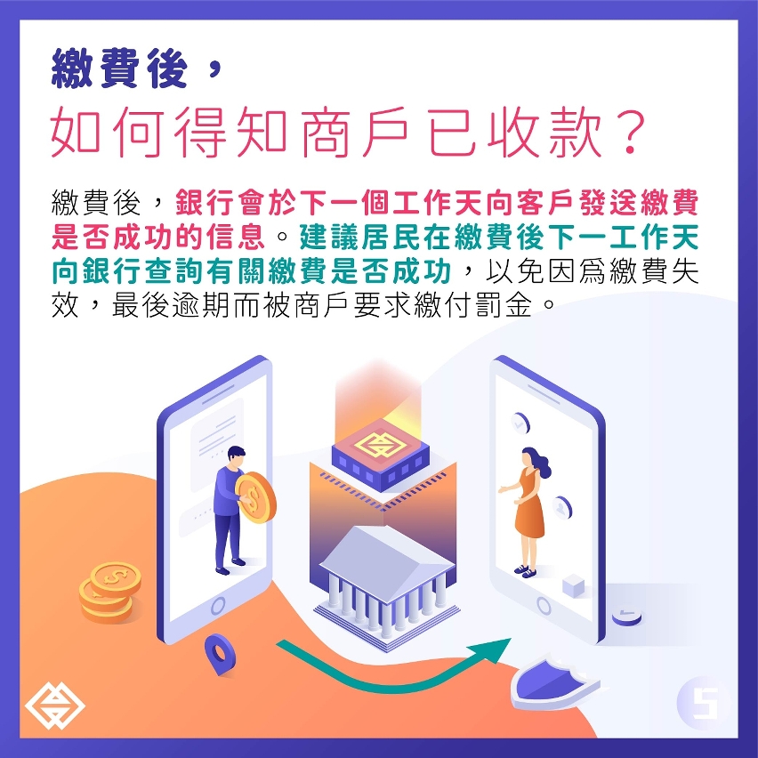 粵澳跨境電子賬單直接繳費業務正式啟動　推動大灣區金融服務互聯互通