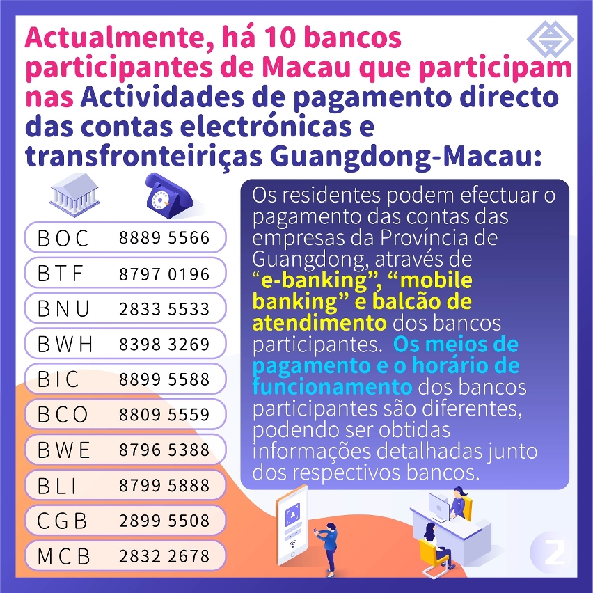 Lançamento oficial das “Actividades de Pagamento Directo das Contas Electrónicas e Transfronteiriças Guangdong-Macau”, promoção da interligação entre os serviços financeiros da Grande Baía
