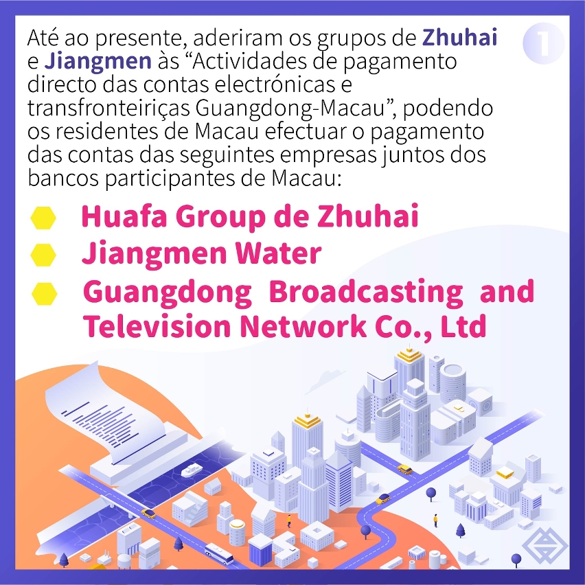 Lançamento oficial das “Actividades de Pagamento Directo das Contas Electrónicas e Transfronteiriças Guangdong-Macau”, promoção da interligação entre os serviços financeiros da Grande Baía