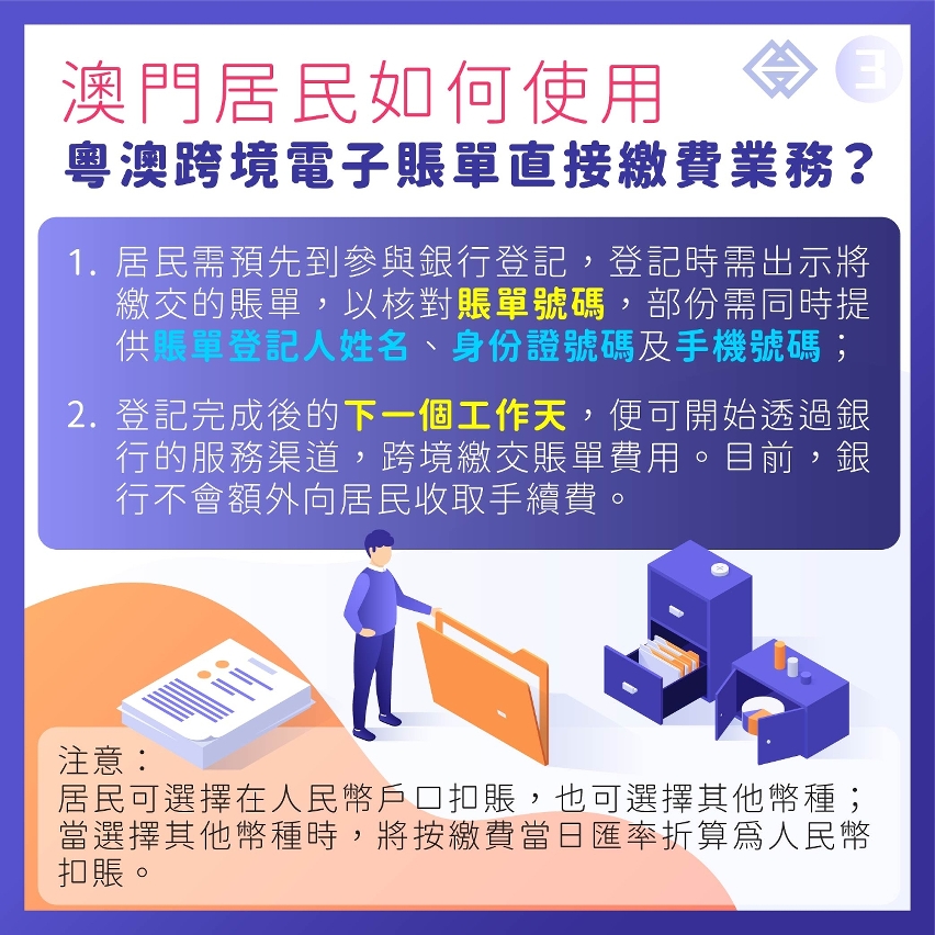 粵澳跨境電子賬單直接繳費業務正式啟動　推動大灣區金融服務互聯互通