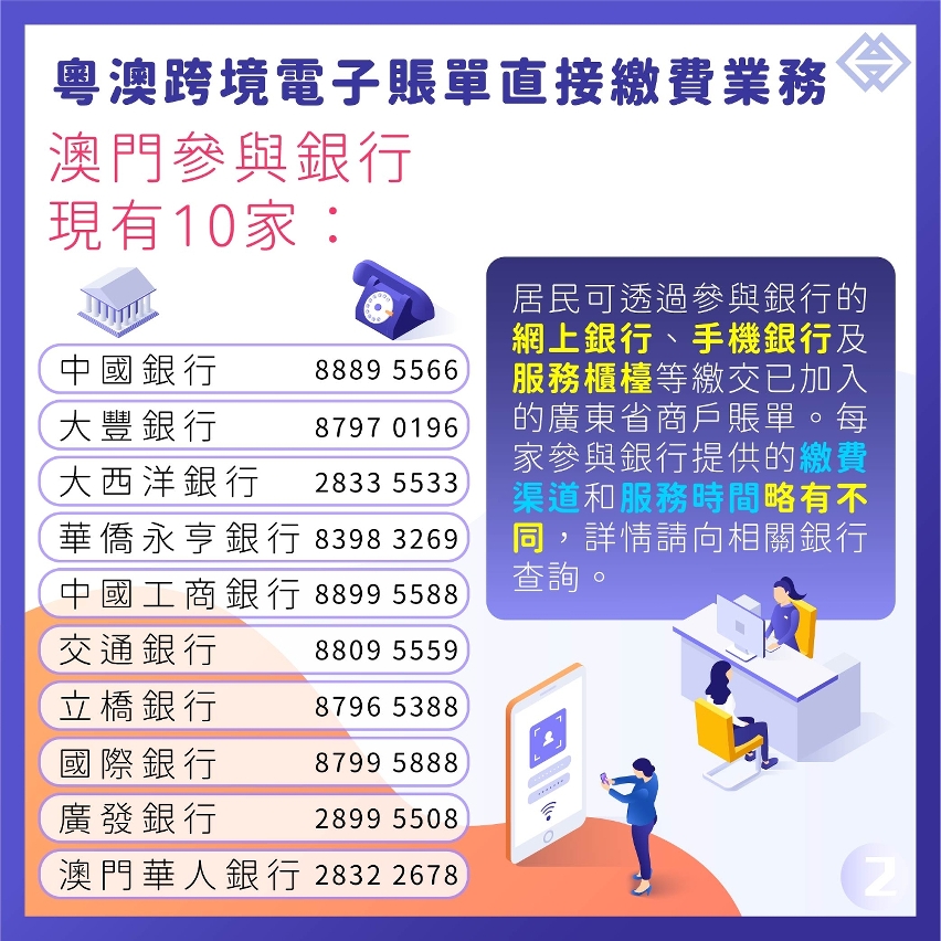 粵澳跨境電子賬單直接繳費業務正式啟動　推動大灣區金融服務互聯互通