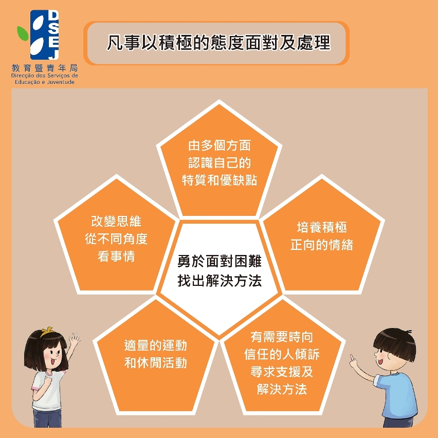 保護兒童 全民做起—愛惜生命