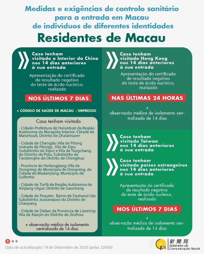 Medidas e exigências de controlo sanitário para a entrada em Macau de indivíduos de diferentes identidades