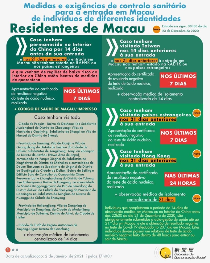 Medidas e exigências de controlo sanitário para a entrada em Macau de indivíduos de diferentes identidades