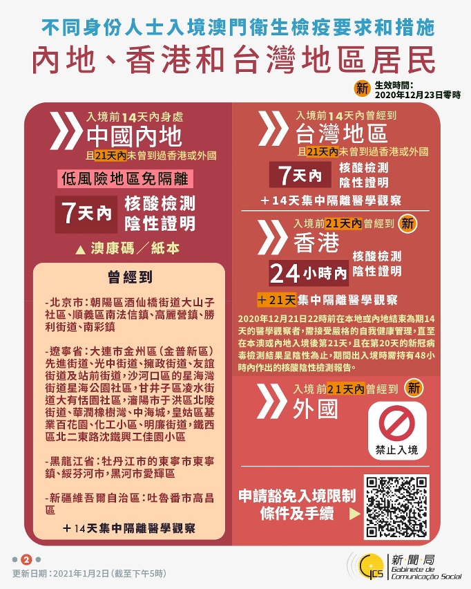 不同身份人士入境澳門衛生檢疫要求和措施