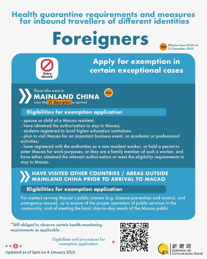 Health quarantine requirements and measures for inbound travellers of different identities