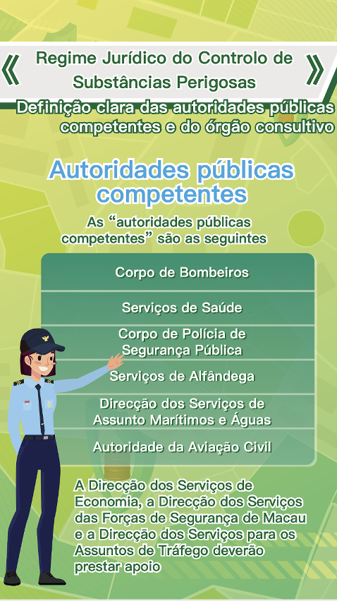 5.Def inição clara das autoridades  públicas competentes e do órgão consultivo 2