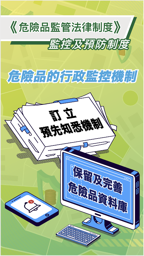 圖文包2_ 監控及預防制度
