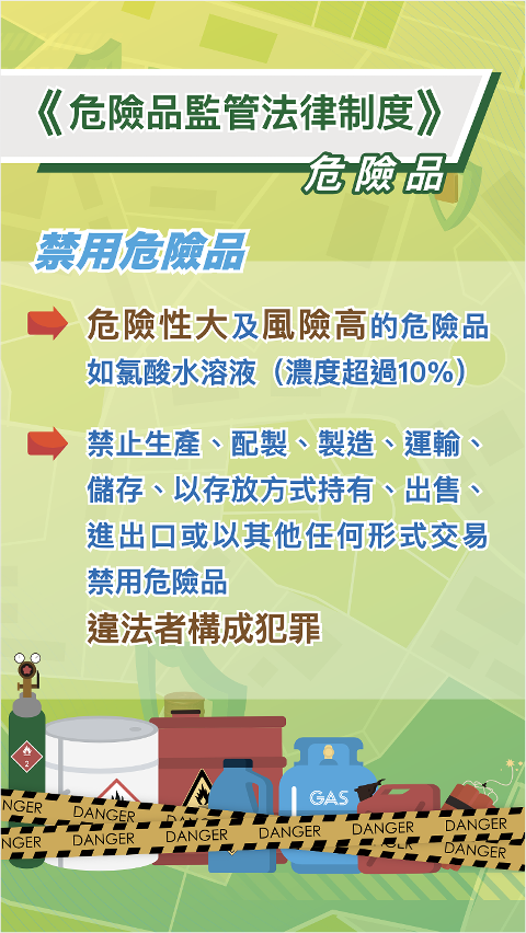 圖文包3_危險品_中文