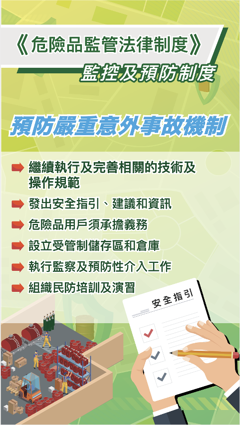 圖文包2_ 監控及預防制度