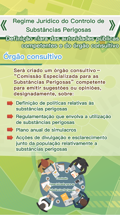 5.Def inição clara das autoridades  públicas competentes e do órgão consultivo 4