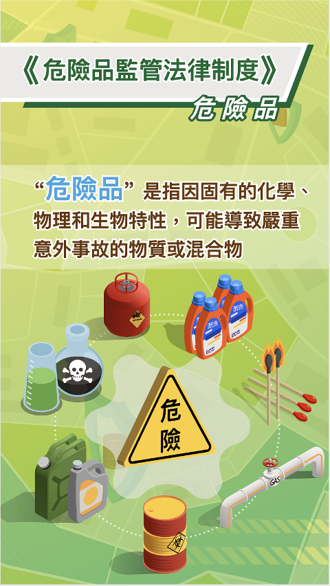 圖文包3_危險品_中文