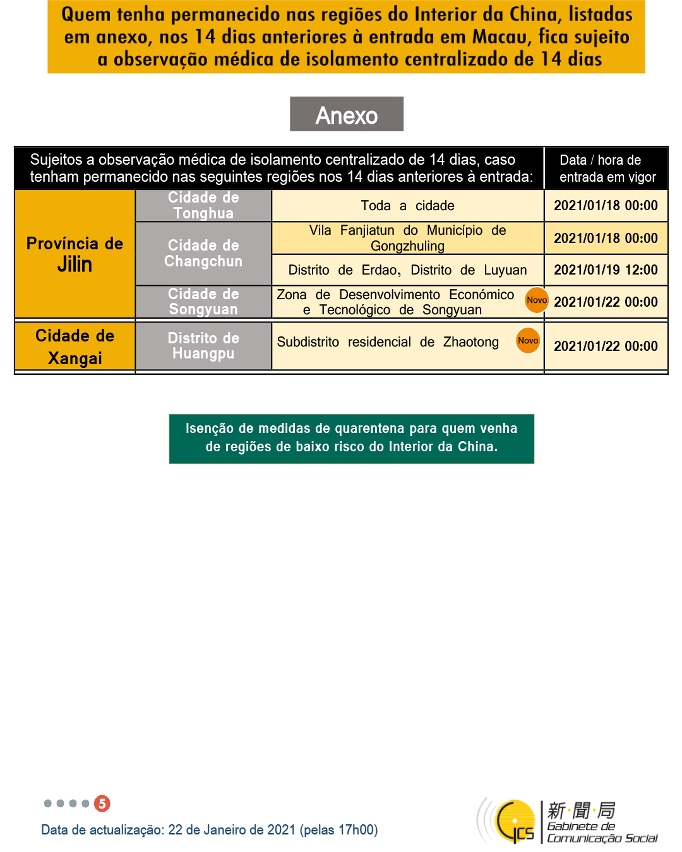 Medidas e exigências de controlo sanitário para a entrada em Macau de indivíduos de diferentes identidades.