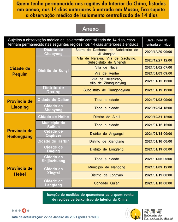 Medidas e exigências de controlo sanitário para a entrada em Macau de indivíduos de diferentes identidades.