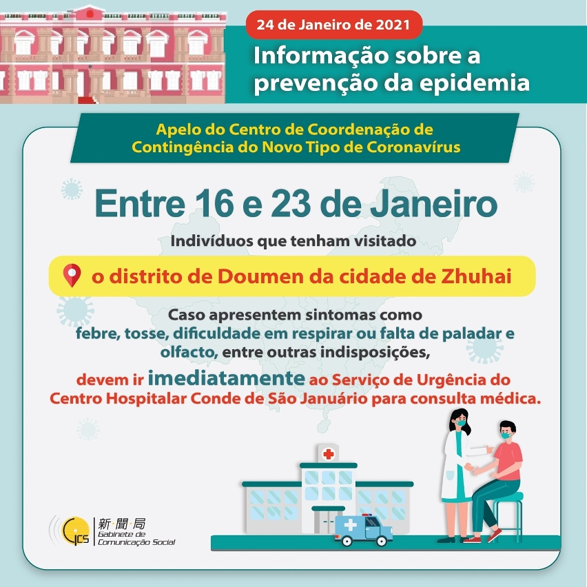 Infografia