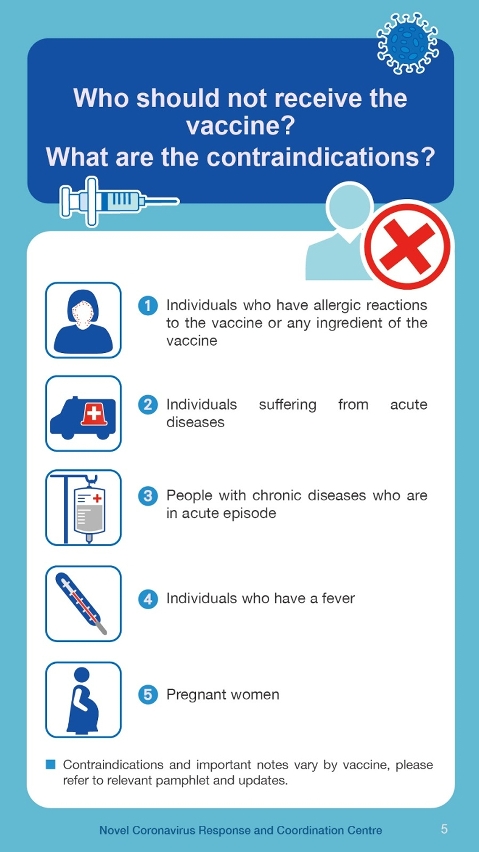 Understanding COVID-19 Vaccines