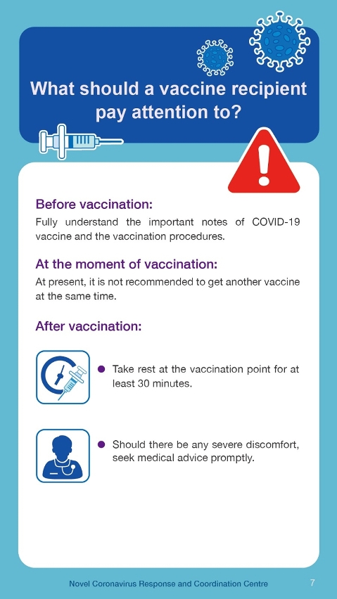 Understanding COVID-19 Vaccines