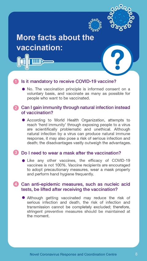 Understanding COVID-19 Vaccines