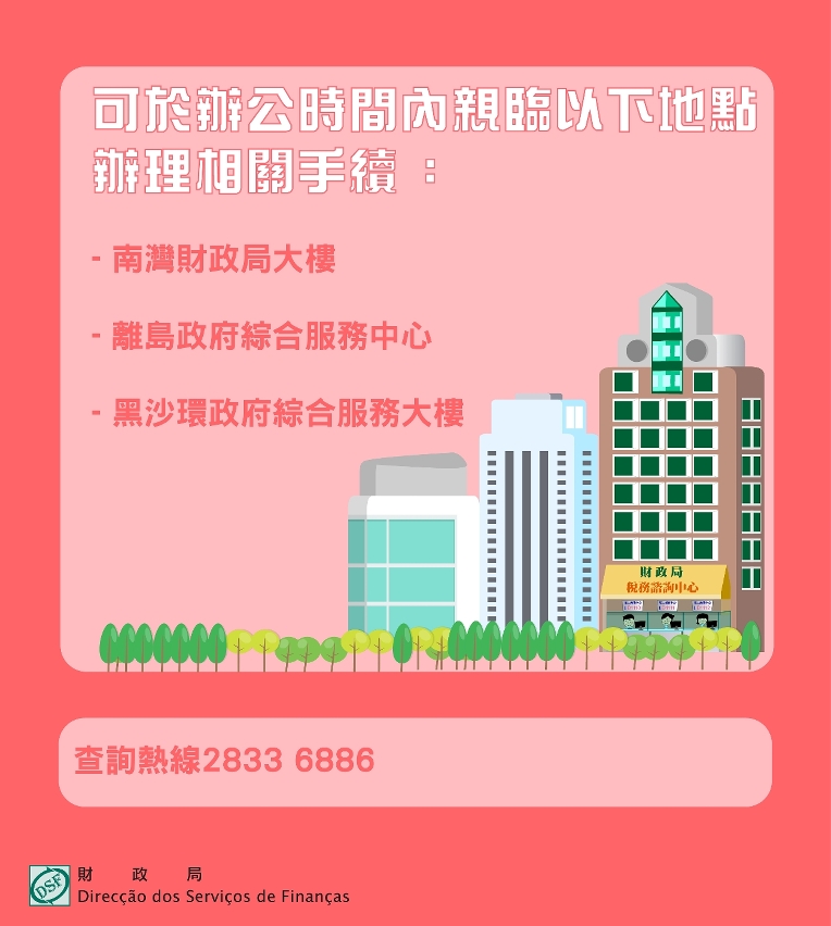 財政局手機應用程式「澳門稅務資訊Macau Tax」新增功能 方便中小微企遞交所得補充稅B組M/1收益申報書_圖3