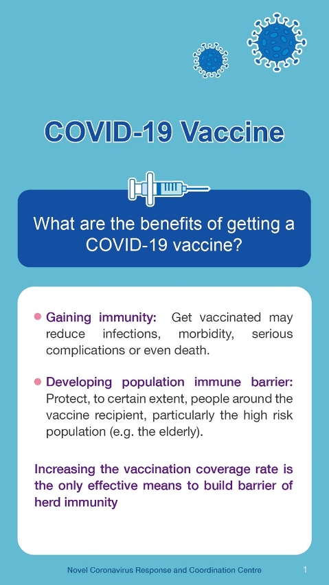 Understanding COVID-19 Vaccines