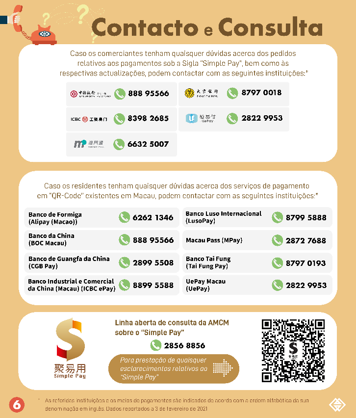 【Infografia do “Simple Pay” 】-6