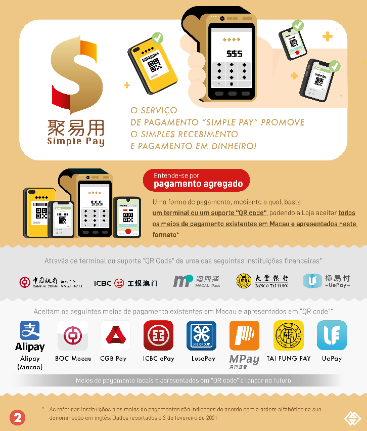 【Infografia do “Simple Pay” 】-2