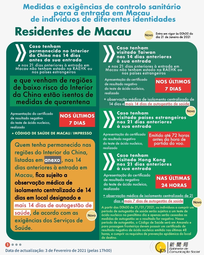 Medidas e exigências de controlo sanitário para a entrada em Macau de indivíduos de diferentes identidades