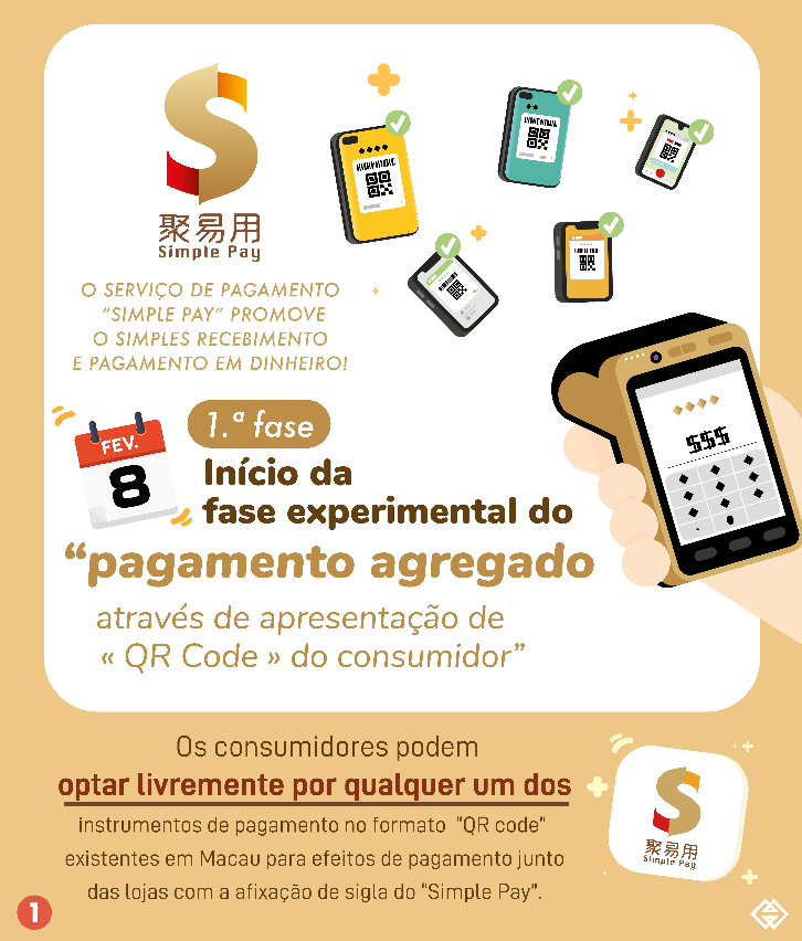 【Infografia do “Simple Pay” 】-1