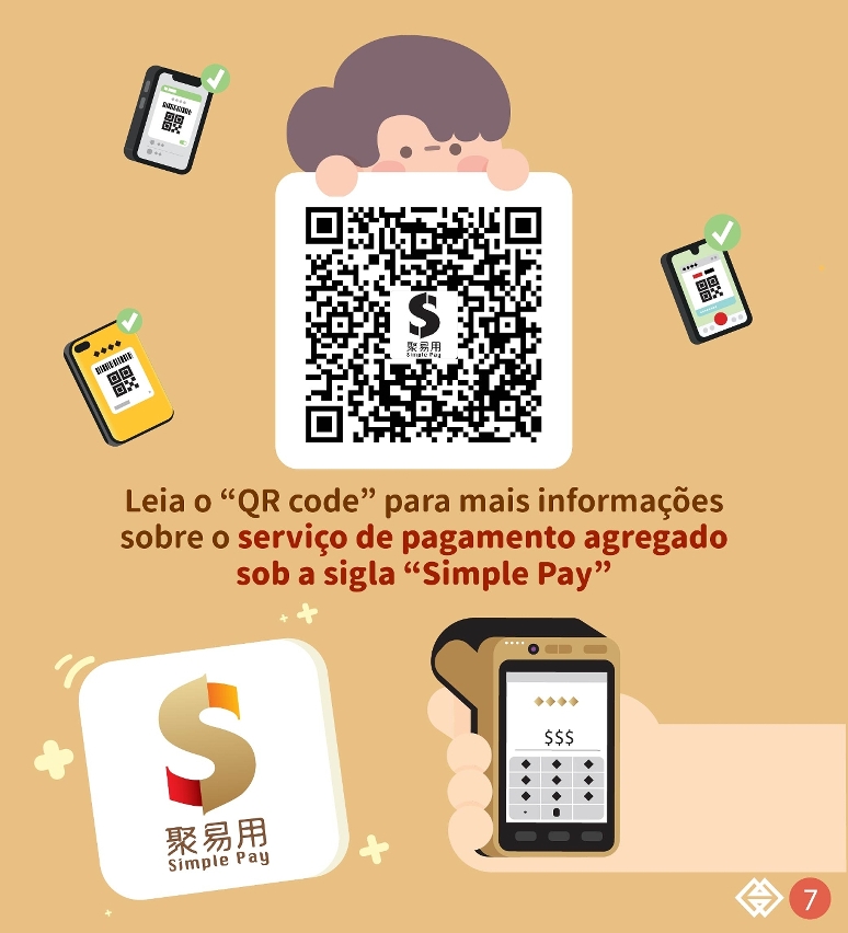 Conjunto de perguntas e respostas sobre o “Simple Pay” – versão simplificada