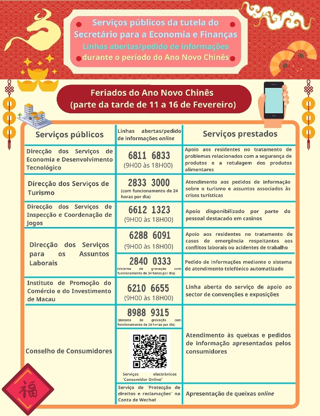 Servicos publicos da tutela do SEF linhas abertas e pedido de informacoes durante o periodo do Ano Novo Chines