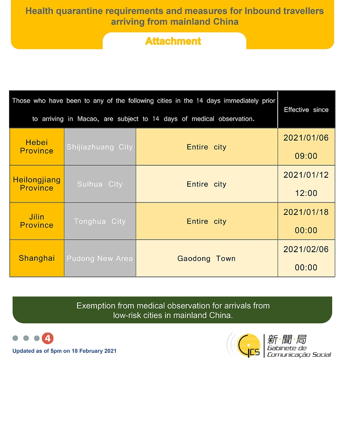 Health quarantine requirements and measures for inbound travellers of different identities.