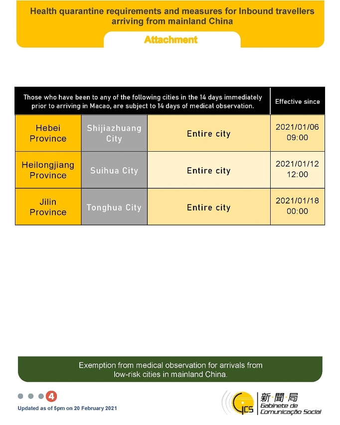 Health quarantine requirements and measures for inbound travellers of different identities. 