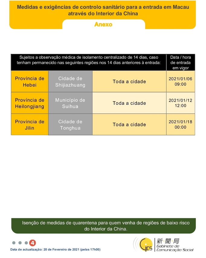 Medidas e exigências de controlo sanitário para a entrada em Macau de indivíduos de diferentes identidades.
