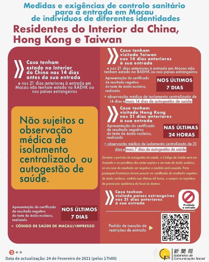 Medidas e exigências de controlo sanitário para a entrada em Macau de indivíduos de diferentes identidades.