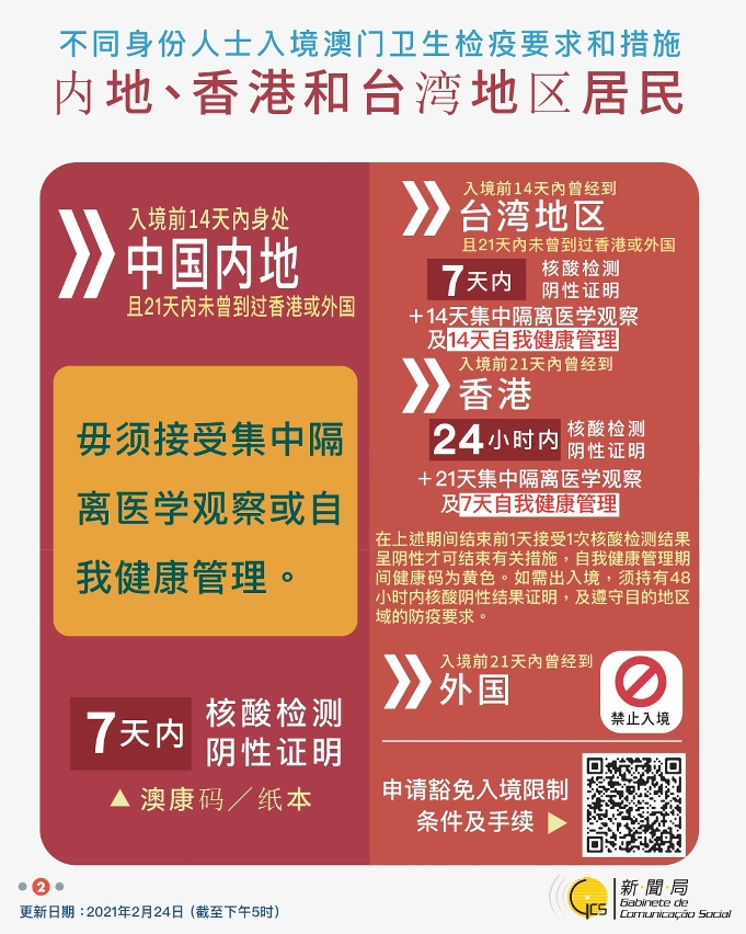 不同身份人士入境澳門衛生檢疫要求和措施