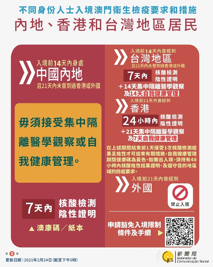 不同身份人士入境澳門衛生檢疫要求和措施