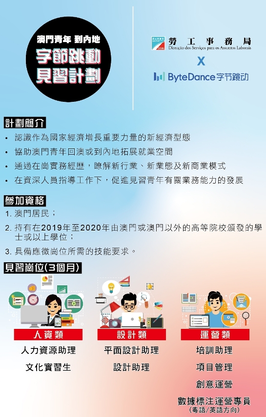 “青年見習計劃”支持青年到內地企業工作
