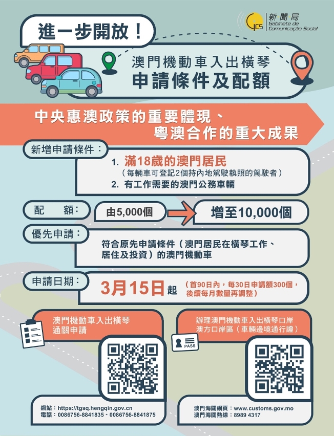 進一步開放澳門機動車入出橫琴申請條件和配額政策