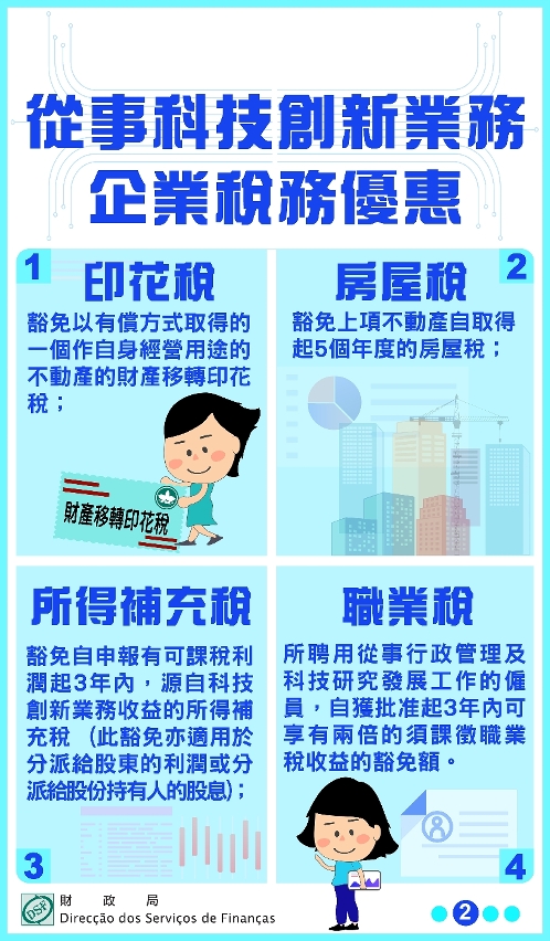 財政局推鼓勵科技創新稅務優惠_圖2