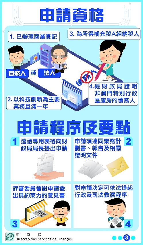 財政局推鼓勵科技創新稅務優惠_圖3