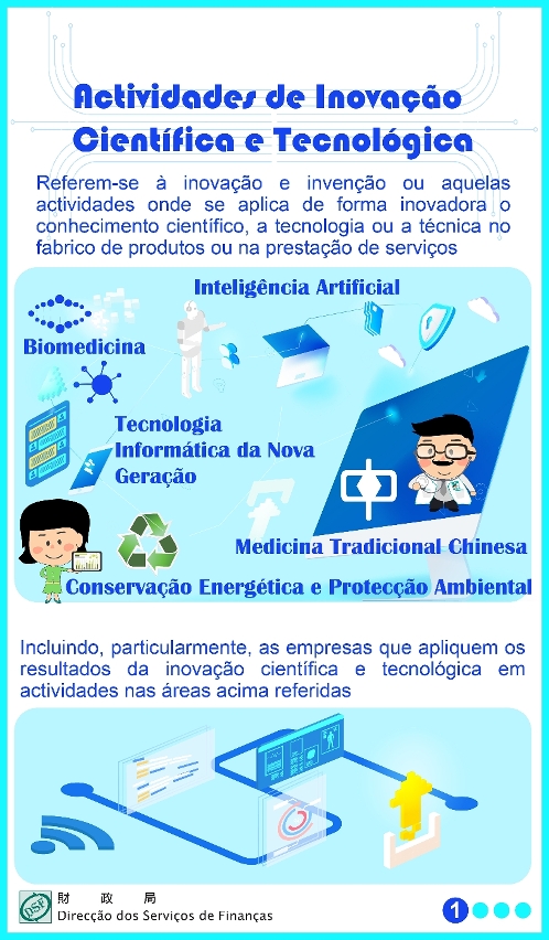 A Direcção dos Serviços de Finanças promove benefícios fiscais para impulsionar a inovação científica e tecnológica_Fig.  1
