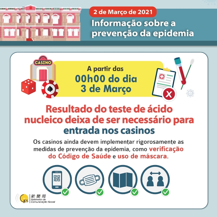 Infografia