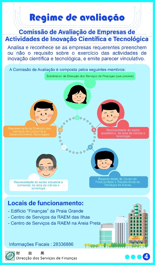 A Direcção dos Serviços de Finanças promove benefícios fiscais para impulsionar a inovação científica e tecnológica_Fig.  4